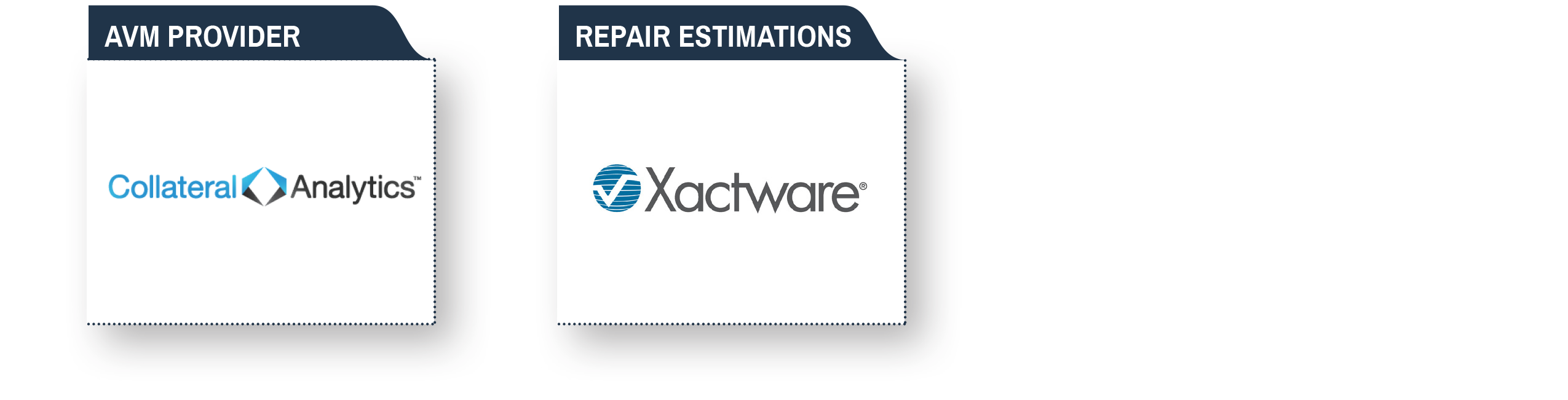 AVM & Repair Estimations