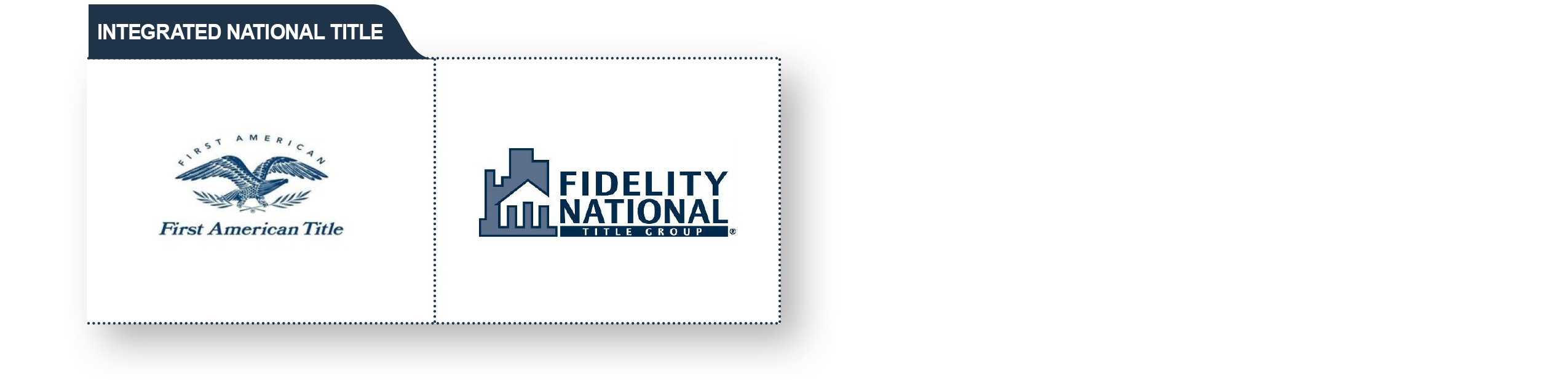 Integrated National Title