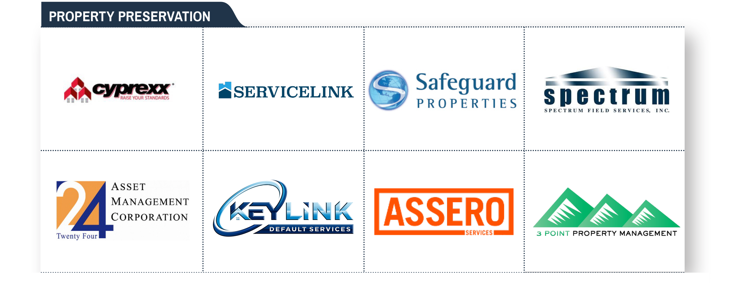 Property Preservation